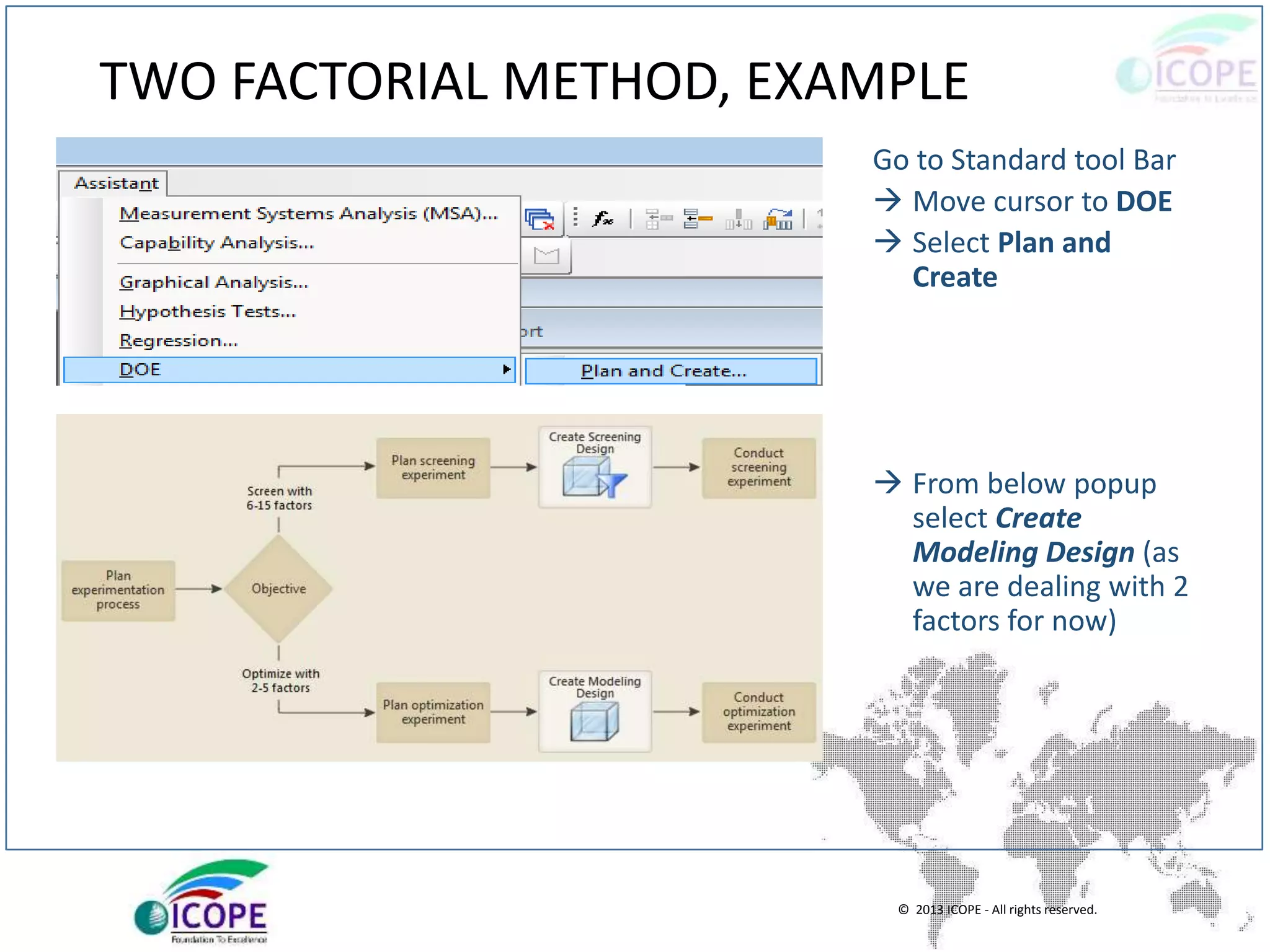 © 2013 ICOPE - All rights reserved.
TWO FACTORIAL METHOD, EXAMPLE
Go to Standard tool Bar
 Move cursor to DOE
 Select Plan and
Create
 From below popup
select Create
Modeling Design (as
we are dealing with 2
factors for now)
 