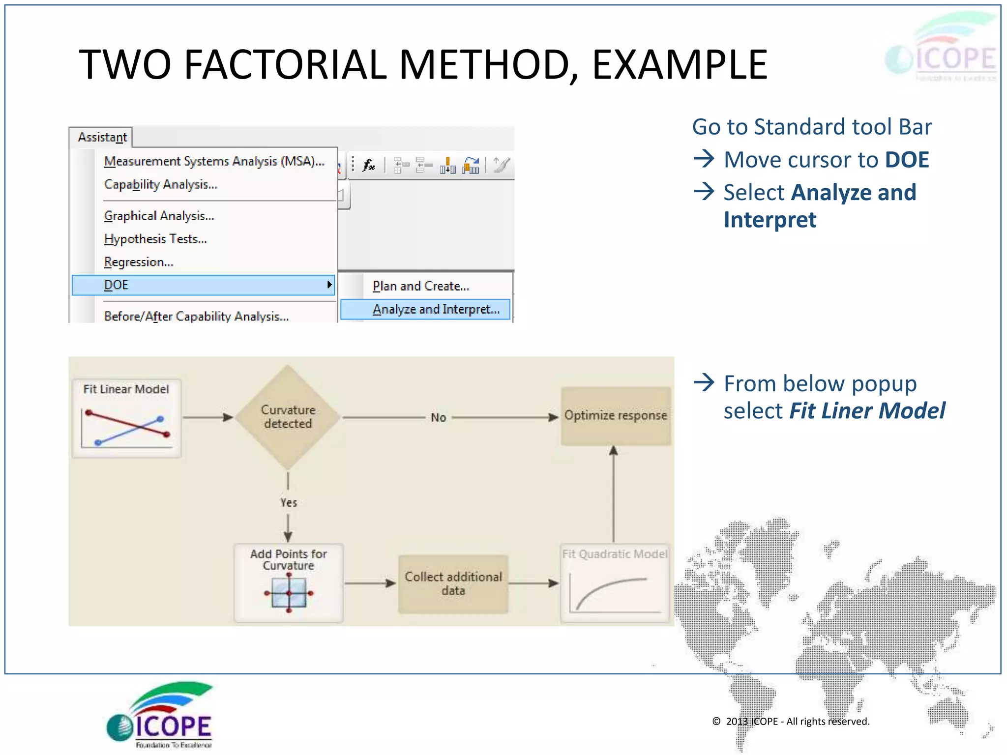 © 2013 ICOPE - All rights reserved.
TWO FACTORIAL METHOD, EXAMPLE
Go to Standard tool Bar
 Move cursor to DOE
 Select Analyze and
Interpret
 From below popup
select Fit Liner Model
 