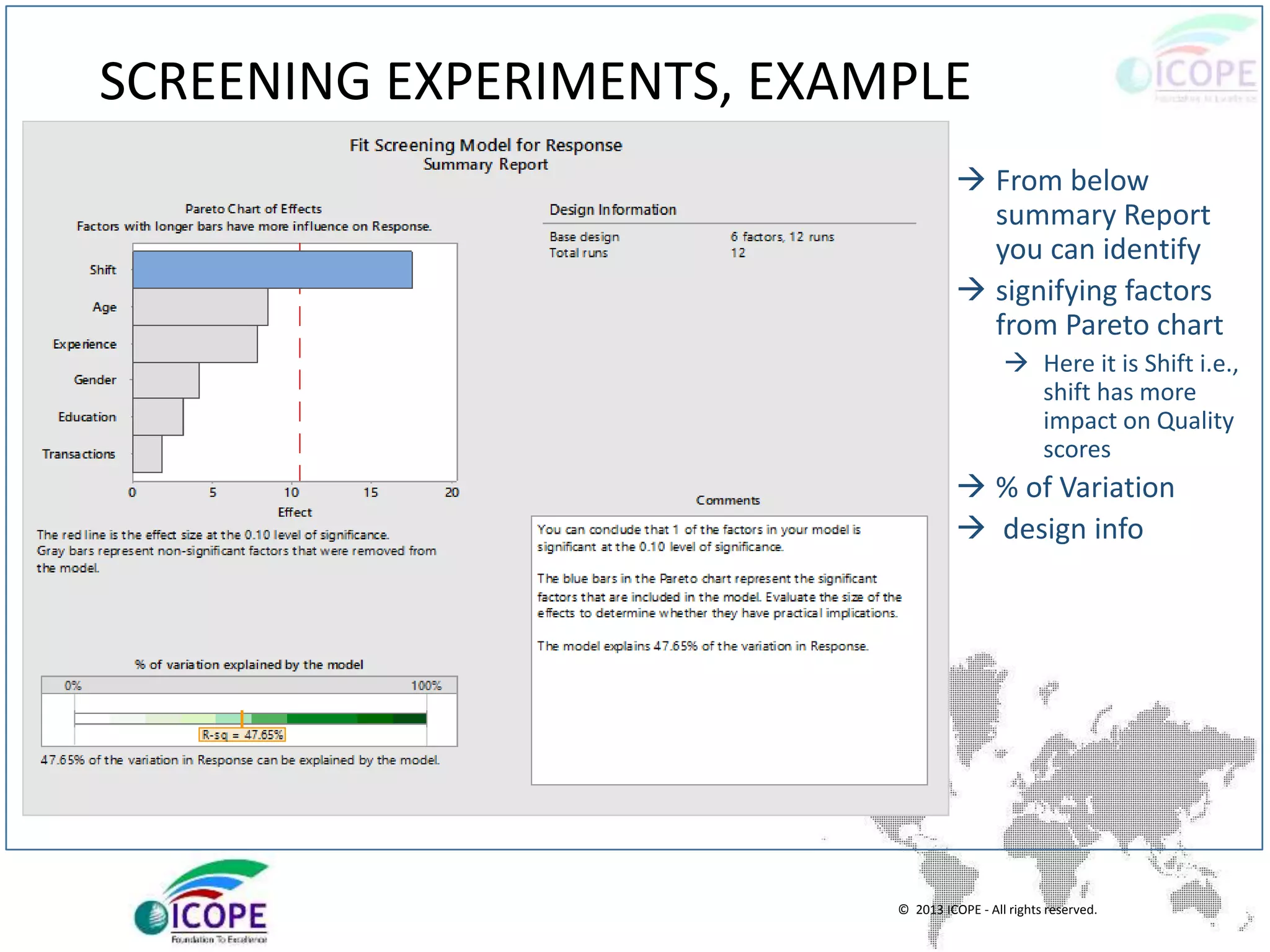 © 2013 ICOPE - All rights reserved.
SCREENING EXPERIMENTS, EXAMPLE
 From below
summary Report
you can identify
 signifying factors
from Pareto chart
 Here it is Shift i.e.,
shift has more
impact on Quality
scores
 % of Variation
 design info
 