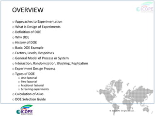 Design of experiments | PPTX