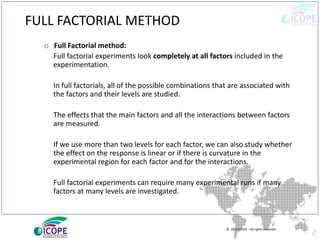 Design of experiments | PPTX
