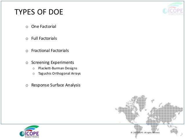 Design Of Experiments
