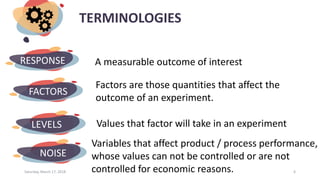 TERMINOLOGIES
Saturday, March 17, 2018 6
RESPONSE
FACTORS
LEVELS
NOISE
Factors are those quantities that affect the
outcome of an experiment.
A measurable outcome of interest
Values that factor will take in an experiment
Variables that affect product / process performance,
whose values can not be controlled or are not
controlled for economic reasons.
 
