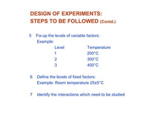 DESIGN OF EXPERIMENTS:
STEPS TO BE FOLLOWED (Contd.)
5 Fix-up the levels of variable factors:
Example:
Level Temperature
1 200°C
2 300°C
3 400°C
6 Define the levels of fixed factors:
Example: Room temperature 25±5°C
7 Identify the interactions which need to be studied
 