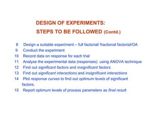 DESIGN OF EXPERIMENTS:
STEPS TO BE FOLLOWED (Contd.)
8 Design a suitable experiment – full factorial/ fractional factorial/OA
9 Conduct the experiment
10 Record data on response for each trial
11 Analyse the experimental data (responses) using ANOVA technique
12 Find out significant factors and insignificant factors
13 Find out significant interactions and insignificant interactions
14 Plot response curves to find out optimum levels of significant
factors.
15 Report optimum levels of process parameters as final result
 