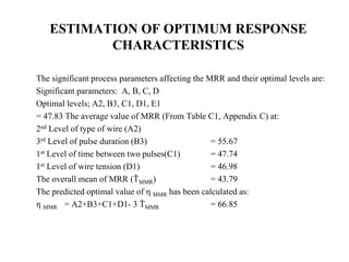 ESTIMATION OF OPTIMUM RESPONSE
CHARACTERISTICS
The significant process parameters affecting the MRR and their optimal levels are:
Significant parameters: A, B, C, D
Optimal levels; A2, B3, C1, D1, E1
= 47.83 The average value of MRR (From Table C1, Appendix C) at:
2nd Level of type of wire (A2)
3rd Level of pulse duration (B3) = 55.67
1st Level of time between two pulses(C1) = 47.74
1st Level of wire tension (D1) = 46.98
The overall mean of MRR (ŤMMR) = 43.79
The predicted optimal value of η MMR has been calculated as:
η MMR = A2+B3+C1+D1- 3 ŤMMR = 66.85
 