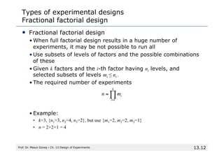 Design of experiments .pdf