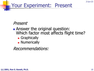 2-Jun-23
(c) 2001, Ron S. Kenett, Ph.D. 18
Your Experiment: Present
Present
 Answer the original question:
Which factor most affects flight time?
 Graphically
 Numerically
Recommendations:
 