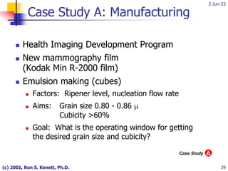 2-Jun-23
(c) 2001, Ron S. Kenett, Ph.D. 39
Case Study A: Manufacturing
 Health Imaging Development Program
 New mammography film
(Kodak Min R-2000 film)
 Emulsion making (cubes)
 Factors: Ripener level, nucleation flow rate
 Aims: Grain size 0.80 - 0.86 m
Cubicity >60%
 Goal: What is the operating window for getting
the desired grain size and cubicity?
A
Case Study
 