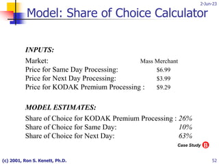 2-Jun-23
(c) 2001, Ron S. Kenett, Ph.D. 52
Model: Share of Choice Calculator
INPUTS:
Market: Mass Merchant
Price for Same Day Processing: $6.99
Price for Next Day Processing: $3.99
Price for KODAK Premium Processing : $9.29
MODEL ESTIMATES:
Share of Choice for KODAK Premium Processing : 26%
Share of Choice for Same Day: 10%
Share of Choice for Next Day: 63%
B
Case Study
 