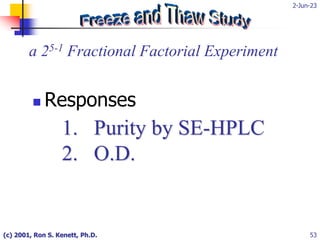 2-Jun-23
(c) 2001, Ron S. Kenett, Ph.D. 53
a 25-1 Fractional Factorial Experiment
1. Purity by SE-HPLC
2. O.D.
 Responses
 