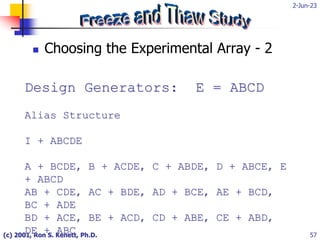 2-Jun-23
(c) 2001, Ron S. Kenett, Ph.D. 57
 Choosing the Experimental Array - 2
Design Generators: E = ABCD
Alias Structure
I + ABCDE
A + BCDE, B + ACDE, C + ABDE, D + ABCE, E
+ ABCD
AB + CDE, AC + BDE, AD + BCE, AE + BCD,
BC + ADE
BD + ACE, BE + ACD, CD + ABE, CE + ABD,
DE + ABC
 