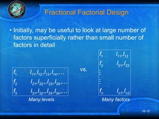 Design of experiments for mechanical engineers | PPT