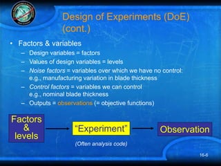 Design of experiments for mechanical engineers | PPT