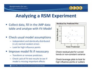 Analyzing a RSM Experiment
 Collect data, fill in the JMP data 
table and analyze with Fit Model
 Check usual model assumptions
– Independent and identically distributed 
(i.i.d.) normal random errors
– Look for high influence points
 Improve model fit if necessary
– Transform or remove predictors
h k k f l f
Check residual plot for curved
trends or non-constant variance
– Check Lack of Fit test results to see if 
model is missing important effects
Check leverage plots to look for
high influence points or outliers
 