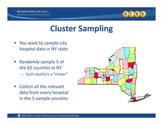 Cluster Sampling
 You want to sample city 
hospital data in NY state
 Randomly sample 5 of 
the 62 counties in NY
– Each county is a “cluster”
 Collect all the relevant Collect all the relevant 
data from every hospital 
in the 5 sample counties
 