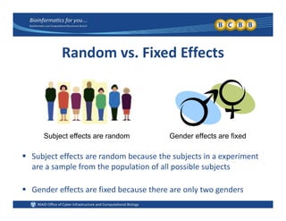 Random vs. Fixed Effects
Subject effects are random Gender effects are fixed
 Subject effects are random because the subjects in a experiment 
are a sample from the population of all possible subjects
 Gender effects are fixed because there are only two genders
 