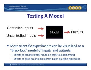 Testing A Model
Controlled Inputs
Model Outputs
Uncontrolled Inputs
 Most scientific experiments can be visualized as a 
“black box” model of inputs and outputs
– Effects of pH and temperature on protein binding yield
– Effects of gene KO and microarray batch on gene expression
 