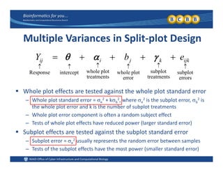 Multiple Variances in Split‐plot Design
b
subplotsubplotplotwholeplotwholeinterceptResponse

 ijkkjiij ebY 
 Whole plot effects are tested against the whole plot standard error
errors
p
treatmentserror
p
treatments
pp
– Whole plot standard error = e
2 + kb
2, where e
2 is the subplot error, b
2 is 
the whole plot error and k is the number of subplot treatments
– Whole plot error component is often a random subject effect
– Tests of whole plot effects have reduced power (larger standard error)
 Subplot effects are tested against the subplot standard error
Subplot error  2 usually represents the random error between samples– Subplot error = e
2 usually represents the random error between samples
– Tests of the subplot effects have the most power (smaller standard error)
 