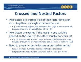 Crossed and Nested Factors
 T f t d if ll f th i f t l l Two factors are crossed if all of their factor levels can 
occur together in a single experimental unit
– E.g. Fertilizer level (high or low) and water level (high or low) are crossedE.g. Fertilizer level (high or low) and water level (high or low) are crossed 
because all combos are possible (LL, LH, HL, HH)
 Two factors are nested if the levels in one variable 
depend on the levels of the other variable for each EU
– E.g. car manufacturer (Ford or Chevy) and car model (Mustang or F150,  
Corvette or Silvarado) are nested factors, because there is no Chevy F150) , y
 Need to properly specify factors as crossed or nested
– Cannot run nested variables as crossed effects in the model
– Subplot effect is nested within the whole plot in a split‐plot model
 