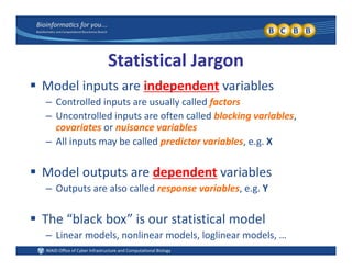 Statistical Jargon
 Model inputs are independent variables Model inputs are independent variables
– Controlled inputs are usually called factors
– Uncontrolled inputs are often called blocking variables,Uncontrolled inputs are often called blocking variables, 
covariates or nuisance variables
– All inputs may be called predictor variables, e.g. X
 Model outputs are dependent variables
Outputs are also called response variables e g Y– Outputs are also called response variables, e.g. Y
 The “black box” is our statistical modelThe  black box  is our statistical model
– Linear models, nonlinear models, loglinear models, …
 