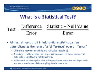 What Is a Statistical Test?
E
ValueNullStatistic
E
Difference
Test


Al t ll t t d i i f ti l t ti ti b
ErrorError
 Almost all tests used in inferential statistics can be 
generalized as the ratio of a “difference” over an “error”
– Difference between a statistic and null value (usually 0)Difference between a statistic and null value (usually 0)
– A statistic is nothing more than a numeric summary of the experimental 
data with respect to the null hypothesis
Null value is an assumption about the population under the null hypothesis– Null value is an assumption about the population under the null hypothesis 
and error is estimate of the sampling distribution error
 
