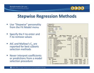 Stepwise Regression Methods
 Use “Stepwise” personality 
from the Fit Model menu
 Specify the F‐to‐enter and 
F‐to‐remove values
 AIC and Mallow’s Cp are 
reported for best subsets 
selection methods
 Never interpret coefficients 
or predictions from a model p
selection procedure
 