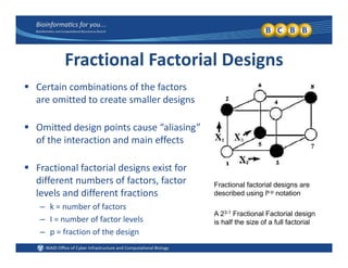 Fractional Factorial Designs
b f h f Certain combinations of the factors 
are omitted to create smaller designs
 Omitted design points cause “aliasing” 
of the interaction and main effects
 Fractional factorial designs exist for 
different numbers of factors, factor  Fractional factorial designs are,
levels and different fractions
– k = number of factors
I = number of factor levels
Fractional factorial designs are
described using Ik-p notation
A 23-1 Fractional Factorial design
– I = number of factor levels
– p = fraction of the design
is half the size of a full factorial
 