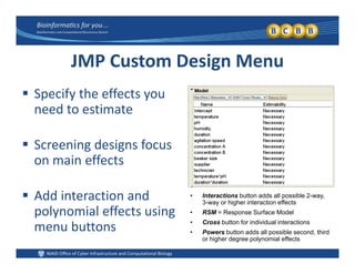 JMP Custom Design Menu
 Specify the effects you 
need to estimate
 Screening designs focus 
on main effects
 Add interaction and 
polynomial effects using 
b tt
• Interactions button adds all possible 2-way,
3-way or higher interaction effects
• RSM = Response Surface Model
• Cross button for individual interactions
menu buttons Cross button for individual interactions
• Powers button adds all possible second, third
or higher degree polynomial effects
 