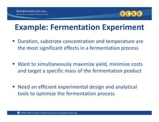 Example: Fermentation Experiment
 Duration, substrate concentration and temperature are 
the most significant effects in a fermentation process
 Want to simultaneously maximize yield, minimize costs 
and target a specific mass of the fermentation product
 Need an efficient experimental design and analytical 
tools to optimize the fermentation process
 