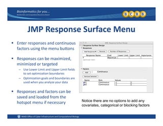 JMP Response Surface Menu
 Enter responses and continuous 
factors using the menu buttons
 Responses can be maximized, 
minimized or targeted
– Use Lower Limit and Upper Limit fields pp
to set optimization boundaries
– Optimization goals and boundaries are 
used when you analyze your data
 Responses and factors can be 
saved and loaded from the 
hotspot menu if necessary Notice there are no options to add any
hotspot menu if necessary p y
covariates, categorical or blocking factors
 