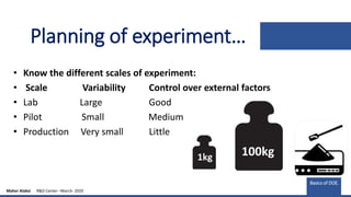 Planning of experiment…
• Know the different scales of experiment:
• Scale Variability Control over external factors
• Lab Large Good
• Pilot Small Medium
• Production Very small Little
• 1kg 100kg
Basics of DOE.
Maher Alabsi R&D Center –March- 2020
 