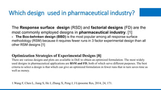 The Response surface design (RSD) and factorial designs (FD) are the
most commonly employed designs in pharmaceutical industry. [1]
- The Box-behnken design (BBD) is the most popular among all response surface
methodology (RSM) because it requires fewer runs in 3 factor experimental design than all
other RSM designs [1]
Which design used in pharmaceutical industry?
1.Wang F, Chen L, Jiang S, He J, Zhang X, Peng J, J Liposome Res, 2014, 24, 171.
Optimization Strategies of Experimental Designs [8]
There are various designs and plots are available in DoE to obtain an optimized formulation. The most widely
used designs in pharmaceutical applications are RSM and FD, both of which serve different purposes. The best
criteria to select a design is that which can give an optimized formulation in fewer runs that in turn saves time as
well as money.
 