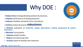 Why DOE :
• Reduce time to design/develop products & processes.
• Improve performance of existing processes.
• Improve reliability and performance of products.
• Achieve product & process robustness.
• Perform evaluation of materials, design alternatives, setting component & system
tolerances.
• Minimize Consumption.
• Improve product quality.
• Reduce manufacturing costs.
• Increase speed to develop new medicines.
Basics of DOE.
Maher Alabsi R&D Center –March- 2020
 