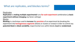 Design of experiments formulation development exploring the best ...