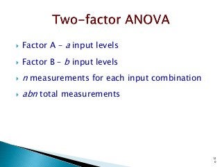 12
0
 Factor A – a input levels
 Factor B – b input levels
 n measurements for each input combination
 abn total measurements
 