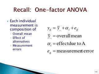122
 Each individual
measurement is
composition of
◦ Overall mean
◦ Effect of
alternatives
◦ Measurement
errors
errortmeasuremen
Atodueeffect
meanoverall..
..




ij
i
ijiij
e
y
eyy


 