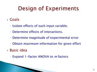  A typical example of a completely randomized design is the
following:
 k = 1 factor (X1)
L = 4 levels of that single factor (called "1", "2", "3", and "4")
n = 3 replications per level
N = 4 levels * 3 replications per level = 12 runs
www.drugragulations.org 25
 