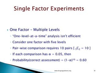  Rows that have a `-1' in the three-factor interaction column are assigned to `Block I' (rows 1,
4, 6, 7), while the other rows are assigned to `Block II' (rows 2, 3, 5, 8).
 Note that the Block I rows are the open circle corners of the design `box' above; Block II are
dark-shaded corners.
 The general rule for blocking is: use one or a combination of high-order interaction columns
to construct blocks.
 This gives us a formal way of blocking complex designs.
 Apart from simple cases in which you can design your own blocks, your statistical/DOE
software will do the blocking if asked, but you do need to understand the principle behind it.
www.drugragulations.org 81
 