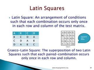  The ASQC (1983) Glossary & Tables for Statistical Quality Control defines fractional
factorial design in the following way:
 "A factorial experiment in which only an adequately chosen fraction of the
treatment combinations required for the complete factorial experiment is selected
to be run."
 Even if the number of factors, k, in a design is small, the 2k runs specified for a full
factorial can quickly become very large.
 For example, 26 = 64 runs is for a two-level, full factorial design with six factors. To
this design we need to add a good number of centerpoint runs and we can thus
quickly run up a very large resource requirement for runs with only a modest
number of factors.
www.drugragulations.org 84
 