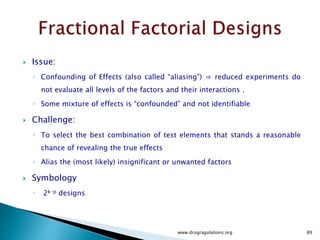  For example, to compute the main effect estimate 'c1' of factor X1, we compute the
average response at all runs withX1 at the 'high' setting, namely
(1/4)(y2 + y4 + y6 + y8), minus the average response of all runs with X1 set at 'low,'
namely (1/4)(y1 + y3 + y5 + y7). That is,
www.drugragulations.org 89
c1 = (1/4) (y2 + y4 + y6 + y8) -
(1/4) (y1 + y3 + y5 + y7)
= (1/4) (63+57+51+53 ) -
(1/4) (33+41+57+59)
= 8.5
 