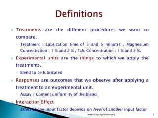  Treatments are the different procedures we want to
compare.
◦ Treatment : Lubrication time of 3 and 5 minutes , Magnesium
Concentration : 1 % and 2 % , Talc Concentration : 1 % and 2 %.
 Experimental units are the things to which we apply the
treatments.
◦ Blend to be lubricated
 Responses are outcomes that we observe after applying a
treatment to an experimental unit.
◦ Assay / Content uniformity of the blend
 Interaction Effect
◦ Effect of one input factor depends on level of another input factor
www.drugragulations.org 9
 