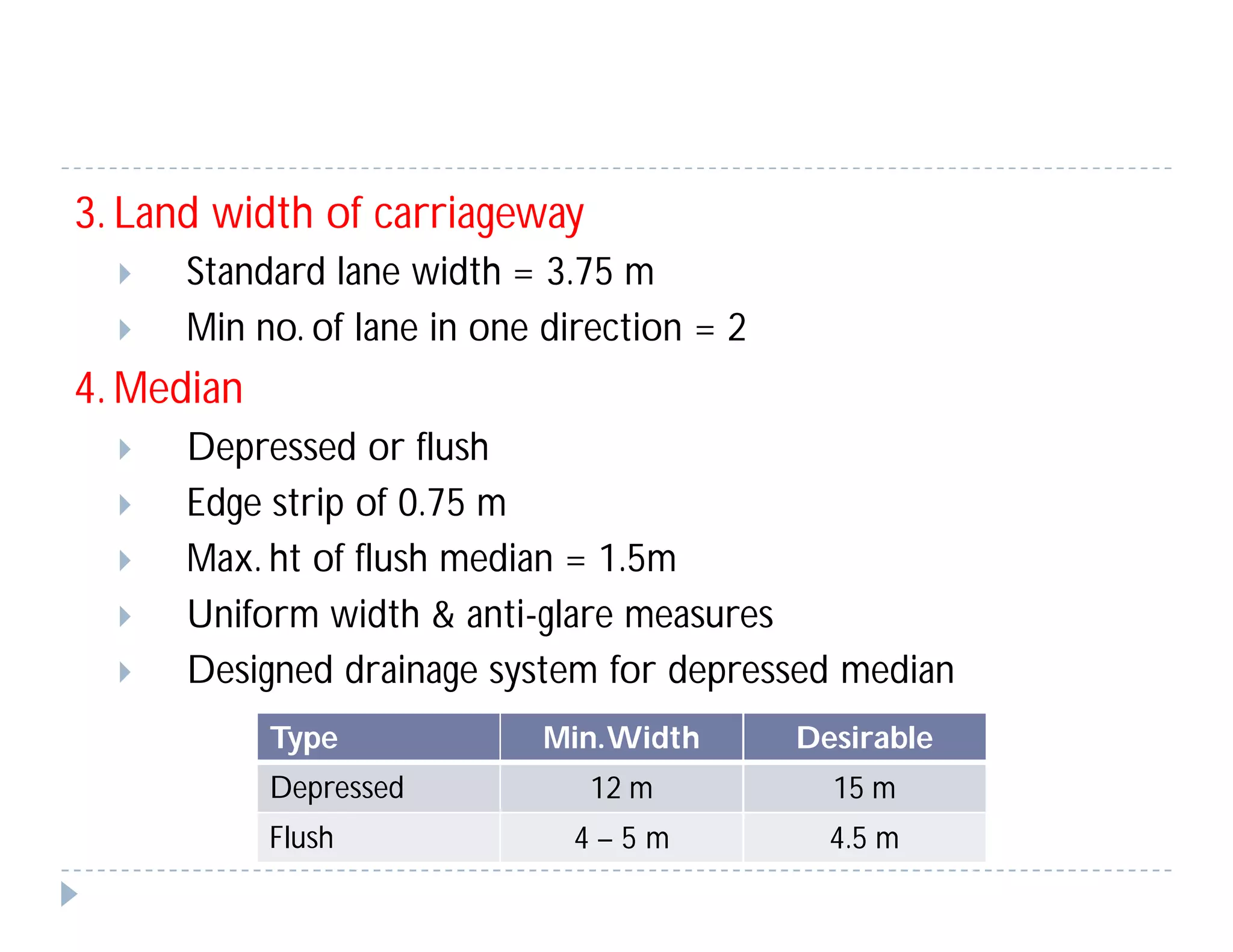 3. Land width of carriageway
 Standard lane width = 3.75 m
 Min no. of lane in one direction = 2
4. Median
 Depressed or flush
 Edge strip of 0.75 m
 Max. ht of flush median = 1.5m
 Uniform width & anti-glare measures
 Designed drainage system for depressed median
Type Min.Width Desirable
Depressed 12 m 15 m
Flush 4 – 5 m 4.5 m
 