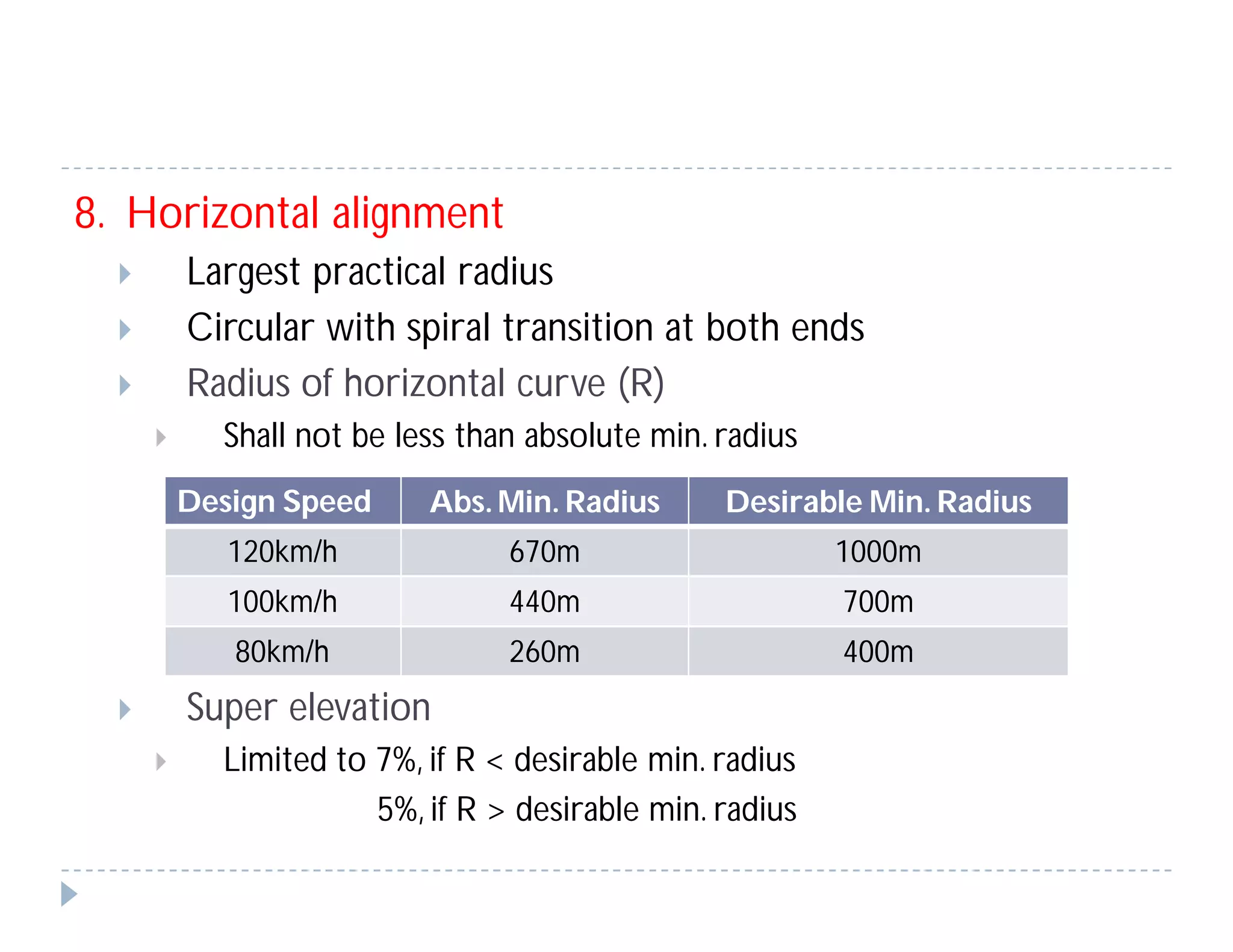 8. Horizontal alignment
 Largest practical radius
 Circular with spiral transition at both ends
 Radius of horizontal curve (R)
 Shall not be less than absolute min. radius
 Super elevation
 Limited to 7%, if R < desirable min. radius
5%, if R > desirable min. radius
Design Speed Abs. Min. Radius Desirable Min. Radius
120km/h 670m 1000m
100km/h 440m 700m
80km/h 260m 400m
 
