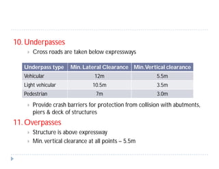 10. Underpasses
 Cross roads are taken below expressways
 Provide crash barriers for protection from collision with abutments,
piers & deck of structures
11. Overpasses
 Structure is above expressway
 Min. vertical clearance at all points – 5.5m
Underpass type Min. Lateral Clearance Min.Vertical clearance
Vehicular 12m 5.5m
Light vehicular 10.5m 3.5m
Pedestrian 7m 3.0m
 