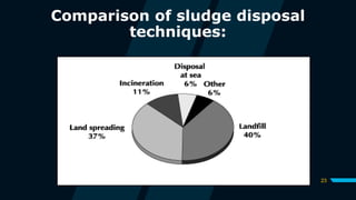 Sludge Behavioural Science Example Design Design of facilities for the treatment and disposal of sewage sludge | PPTX