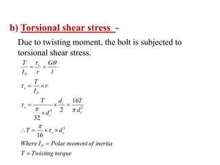 b) Torsional shear stress -
Due to twisting moment, the bolt is subjected to
torsional shear stress.
torque
Twisting
T
inertia
of
moment
Polar
I
Where
d
T
d
T
d
d
T
r
I
T
l
G
r
I
T
P
c
s
c
c
c
s
P
s
s
P














3
3
3
16
16
2
32








 