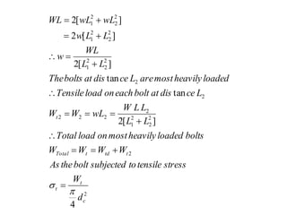 2
2
2
2
2
1
2
2
2
2
2
2
2
2
2
1
2
2
2
1
2
2
2
1
4
]
[
2
tan
tan
]
[
2
]
[
2
]
[
2
c
t
t
t
td
t
Total
t
d
W
stress
tensile
to
subjected
bolt
the
As
W
W
W
W
bolts
loaded
heavily
most
on
load
Total
L
L
L
L
W
wL
W
W
L
ce
dis
at
bolt
each
on
load
Tensile
loaded
heavily
most
are
L
ce
dis
at
bolts
The
L
L
WL
w
L
L
w
wL
wL
WL

 
















 