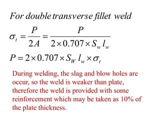 t
w
W
w
w
t
l
S
P
l
S
P
A
P
weld
fillet
transverse
double
For










707
.
0
2
707
.
0
2
2
During welding, the slag and blow holes are
occur, so the weld is weaker than plate,
therefore the weld is provided with some
reinforcement which may be taken as 10% of
the plate thickness.
 