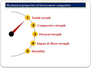 the design of ferrocement composites.pptx